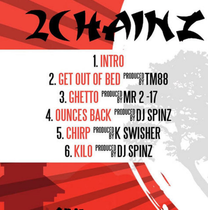 Tracklist