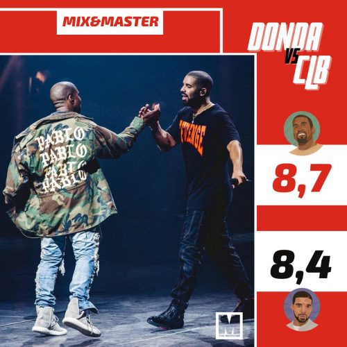 mix & master donda vs clb
